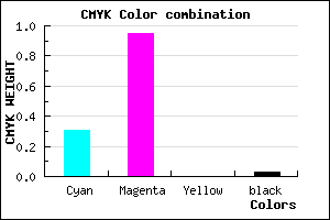#AA0CF8 color CMYK mixer