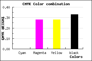 #AA7A7A color CMYK mixer