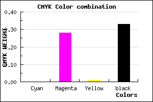 #AA7AA8 color CMYK mixer