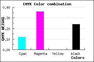 #AA7BC1 color CMYK mixer
