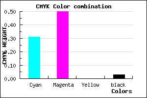 #AA7BF7 color CMYK mixer