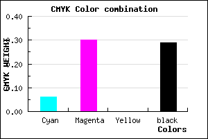 #AA7EB4 color CMYK mixer