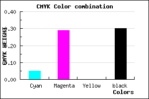 #AA7FB3 color CMYK mixer