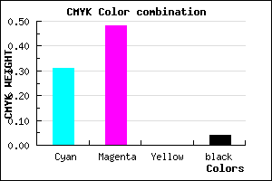 #AA7FF5 color CMYK mixer