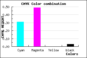 #AA7FF8 color CMYK mixer