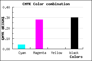 #AA80B2 color CMYK mixer