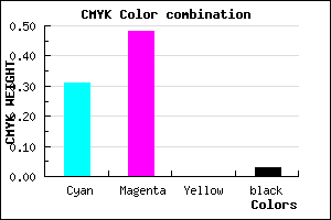 #AA80F8 color CMYK mixer