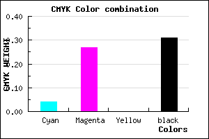 #AA81B1 color CMYK mixer