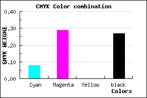 #AA83B9 color CMYK mixer