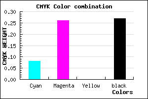 #AA89B9 color CMYK mixer
