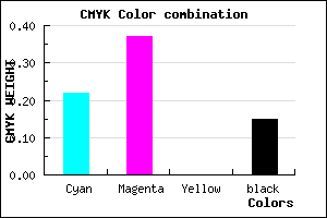 #AA89D9 color CMYK mixer