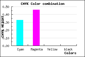 #AA89FF color CMYK mixer