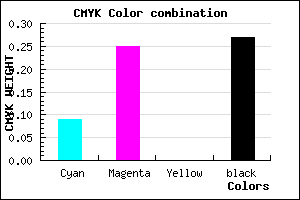 #AA8DBB color CMYK mixer