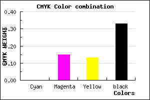 #AA9094 color CMYK mixer