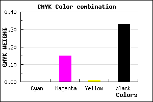 #AA90A8 color CMYK mixer