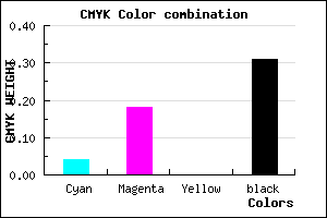 #AA91B1 color CMYK mixer