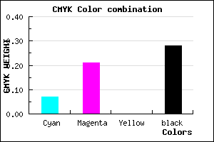 #AA91B7 color CMYK mixer