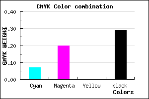 #AA92B6 color CMYK mixer