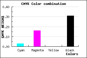 #AA93AF color CMYK mixer