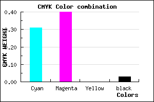 #AA93F7 color CMYK mixer