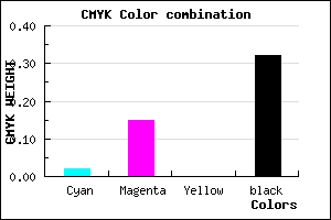#AA94AE color CMYK mixer
