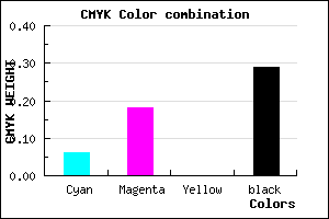 #AA94B4 color CMYK mixer