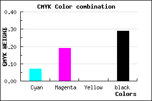 #AA94B6 color CMYK mixer