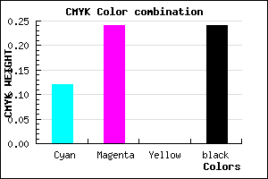 #AA94C2 color CMYK mixer