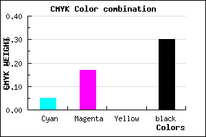 #AA95B3 color CMYK mixer