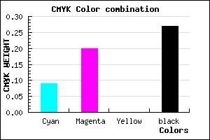 #AA95BB color CMYK mixer