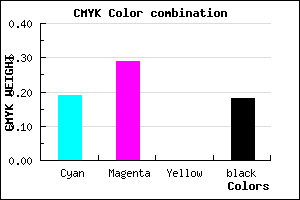 #AA95D1 color CMYK mixer