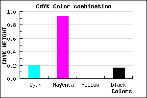 #AA0FD5 color CMYK mixer