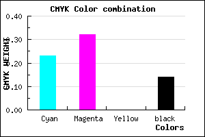 #AA96DC color CMYK mixer