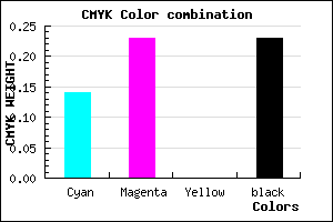 #AA97C5 color CMYK mixer