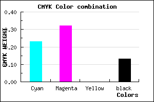 #AA97DD color CMYK mixer