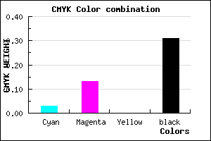 #AA99AF color CMYK mixer