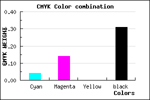 #AA99B1 color CMYK mixer