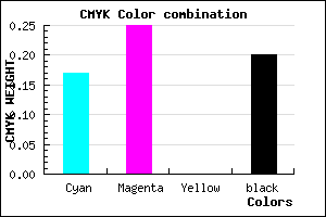 #AA99CD color CMYK mixer