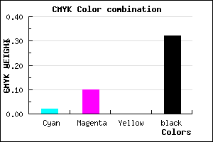 #AA9BAD color CMYK mixer