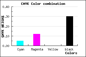 #AA9DB3 color CMYK mixer