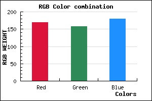 rgb background color #AA9DB3 mixer