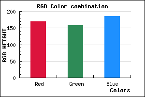 rgb background color #AA9DB9 mixer