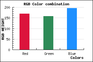 rgb background color #AA9DC3 mixer