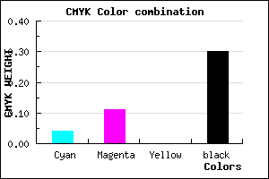 #AA9EB2 color CMYK mixer