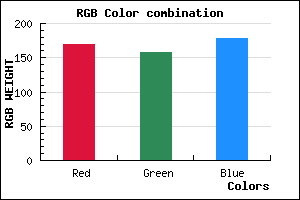 rgb background color #AA9EB2 mixer