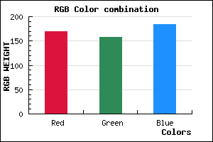 rgb background color #AA9EB8 mixer