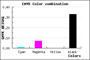 #AA9FAB color CMYK mixer