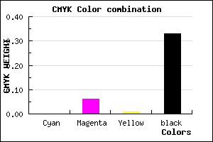 #AAA0A9 color CMYK mixer