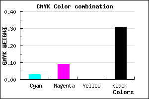 #AAA0B0 color CMYK mixer