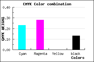 #AAA0DE color CMYK mixer